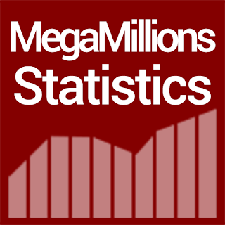 Mega Millions lotto statistics apk