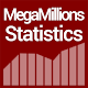 Mega Millions lotto statistics Download on Windows