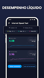 Teste velocidade Internet Wifi