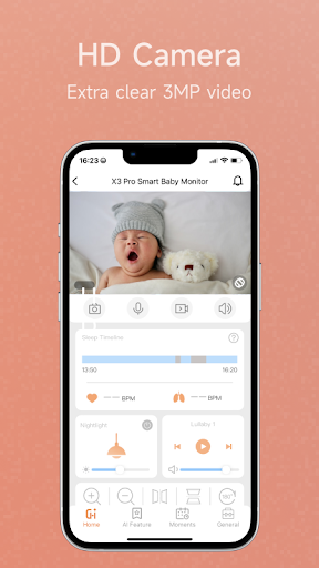 Cheego Smart Screen 2