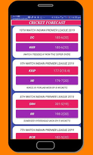 cricket forecast ( prediction, BBL ,BPL, IPL,PSL ) 9.2 APK screenshots 3