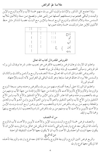 Khulashoh Ilmu Al-Faraid