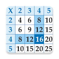 Learn - Multiplication Tables