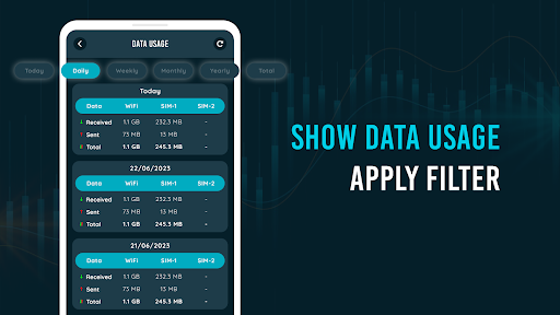 WiFi Explorer & Data Usage Screen 2