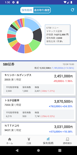 Download ロボフォリオ 株式投資の口座 適時開示管理アプリ Free For Android ロボフォリオ 株式投資の口座 適時開示管理 アプリ Apk Download Steprimo Com