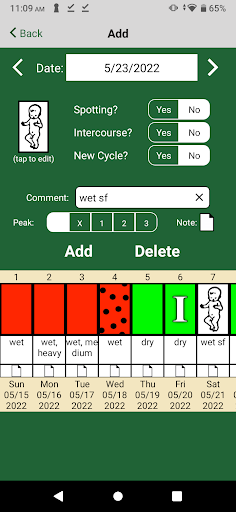 NFP Charting Online Screen 2