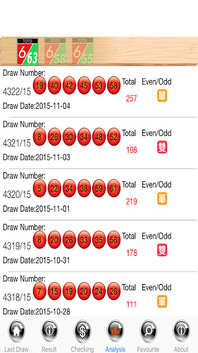 Download Malaysia Sports Toto Live Free For Android Malaysia Sports Toto Live Apk Download Steprimo Com
