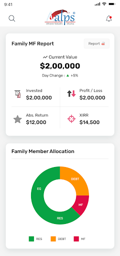 Android application Aalps Wealth screenshort