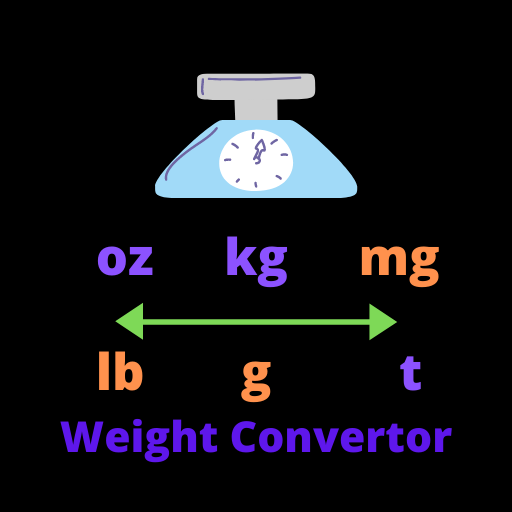 Weight Converter - kg to pound logo