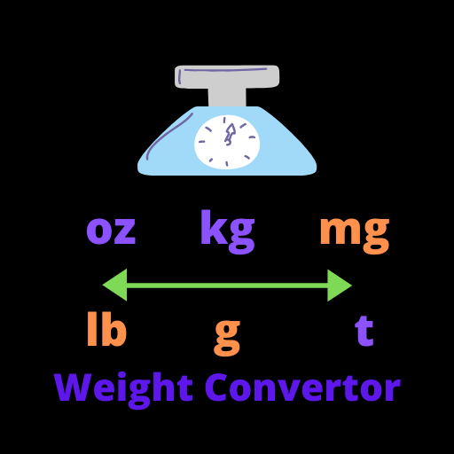 Weight Converter - kg to pounds - Google Play дүкеніндегі қолданбалар.