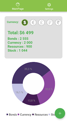 Android application Investment Tracker and diary. screenshort