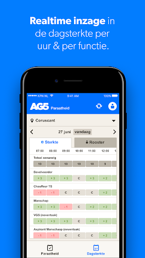 AG5 Paraatheid Screen 2