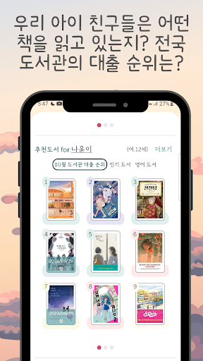 Reading a thousand books