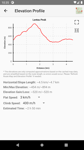 RouteDraw Screen 3