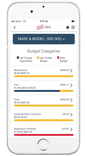 ORIX Novated Companion Screen 3