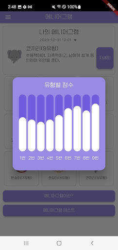 에니어그램 Screen 2