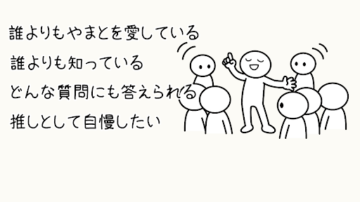 クイズforYouTuber　やまとのことを知るクイズゲーム Screen 2