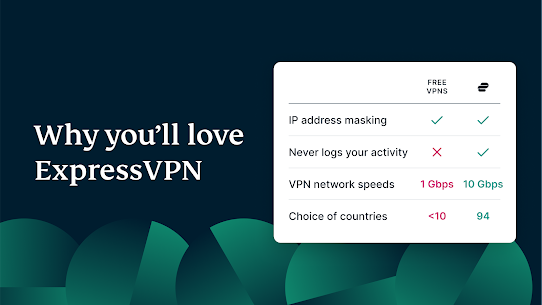 Download Express VPN APK v10.95.0 For Android 1