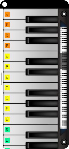 Piano Keyboard