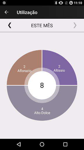 Visualização do aplicativo