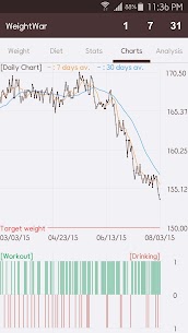 WeightWar – Weight Tracker For PC 3