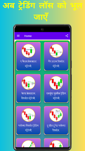 No loss swing trading strategy