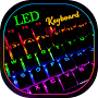 LED Keyboard:  RGB & Emoji
