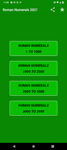 Roman Numerals 2021