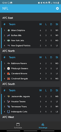 MobScores: Live Scores for NFL Screen 2