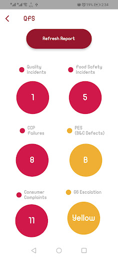 Factory Tracker Screen 2