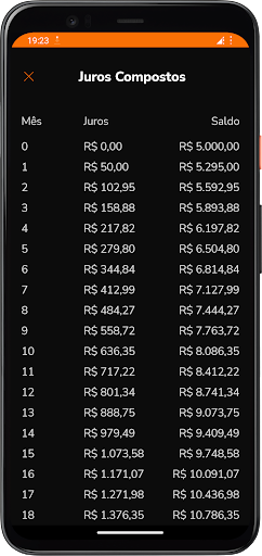 Calculadora de Juros Compostos Screen 2
