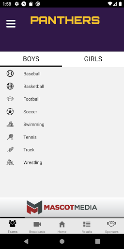 Wenatchee Panthers Athletics