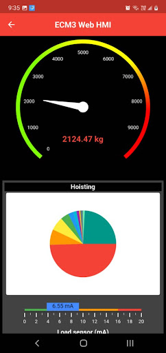 Exceltech Screen 3