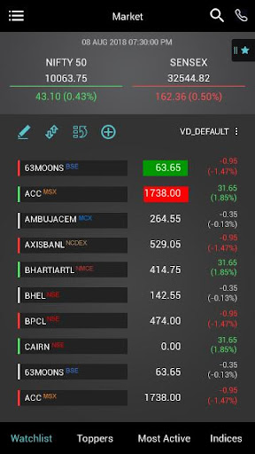 MNM Shares Screen 3