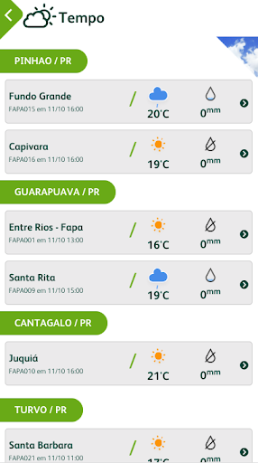 FAPA Radar Screen 2
