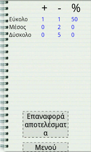 Κρεμασμένου: ελληνικό παιχνίδι Screen 3