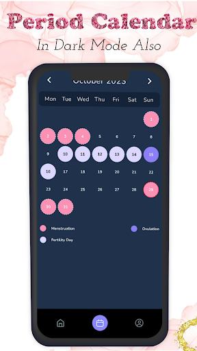 FemFlow - Period and Ovulation