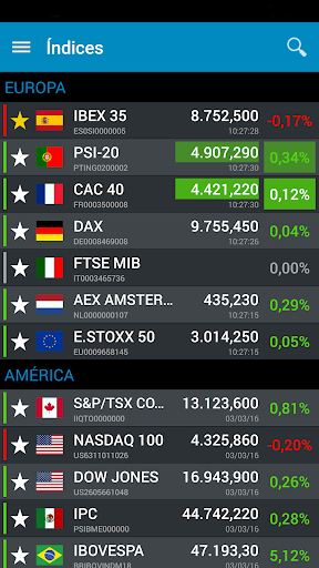 Android application BolsaRadar: Stocks & News screenshort