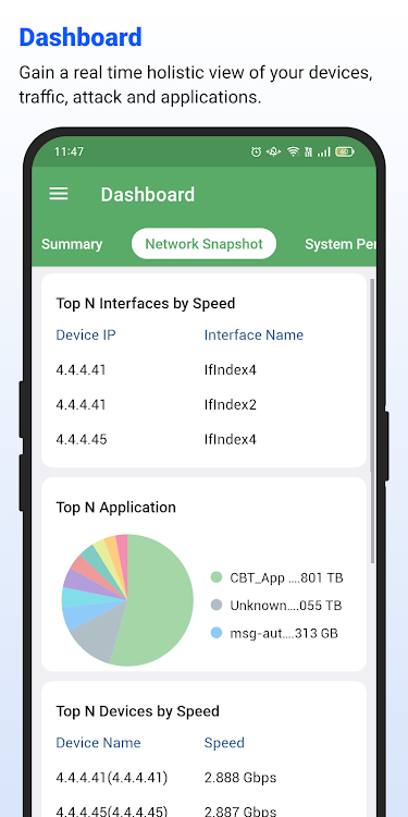 NetFlow Analyzer - 2.9 - (Android)