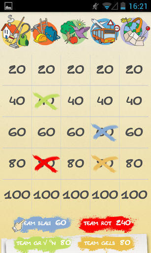 Ohrenspitzer Screen 2