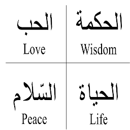 Simge resmi Beautiful Arabic Quotes Loves