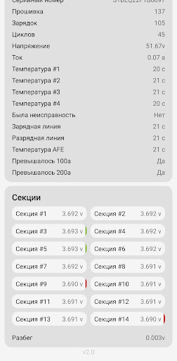 PowerNine Screen 3