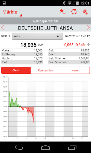Визуализация на приложението