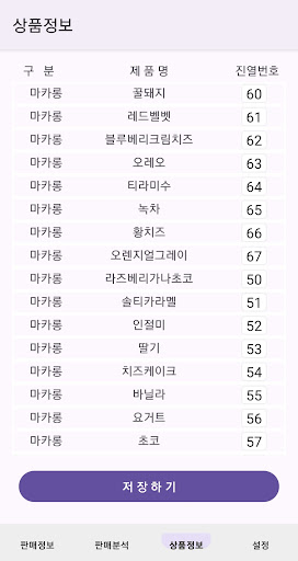 디저트 매출자료 Screen 3