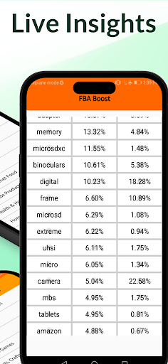 Amazon FBA Scanner Screen 3