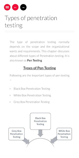 Learn Penetration Testing Screen 2