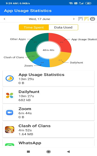 App Usage Statistics Screen 2