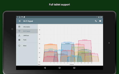 Network Analyzer Screenshot