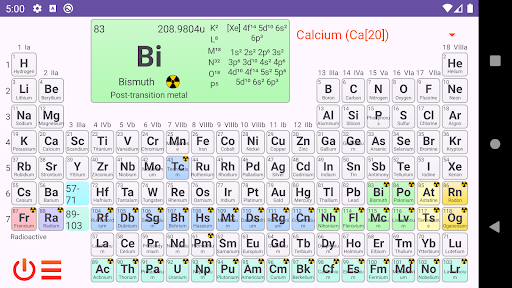 Periodic Table of Elements