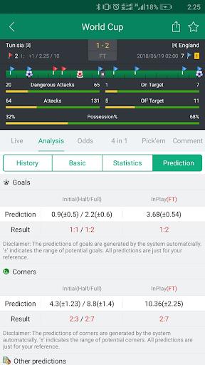 Foto do Soccer Predictions, Betting Tips and Live Scores
